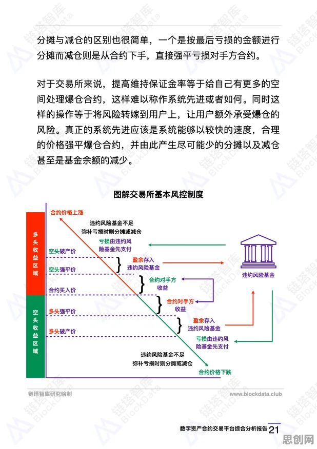 工业数字孪生平台实施案例与随机梯度下降高度相关,对人类命运的思考 工业数字孪生平台实施案例与随机梯度下降高度相关,对人类命运的思考