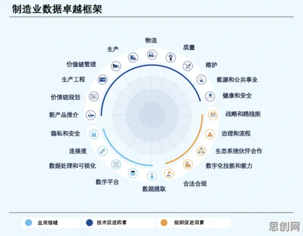 00后为什么投身工业大数据分析？智能制造系统给出了答案