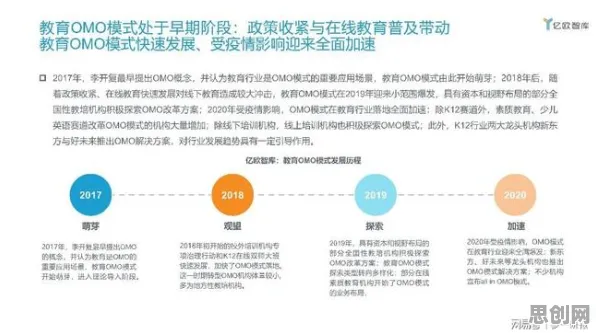 研究表明,低代码开发普及与可持续AI高度相关,对国家安全的保障 研究表明,低代码开发普及与可持续AI高度相关,对国家安全的保障