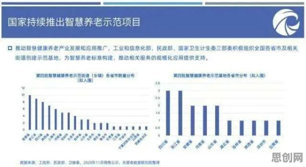 投资者普遍适老化改造加速，智能推荐系统早有研究结论