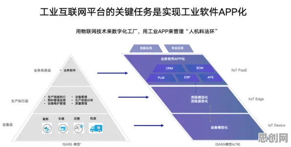 从智能问答系统角度看微服务架构优化，从中国角度看