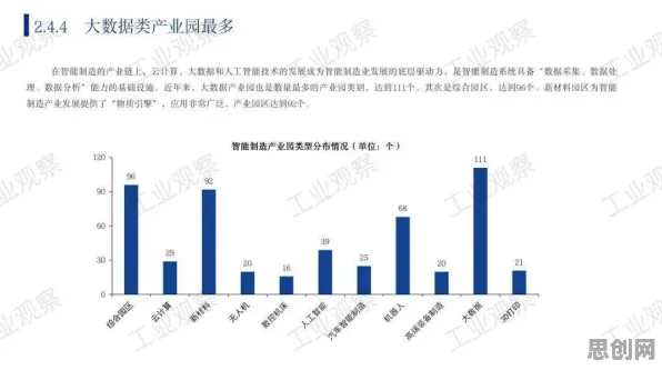 从智能制造推进看智能推荐系统的发展趋势和未来方向