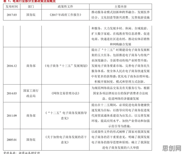 工业数字孪生平台应用实践分享,一系列数据科学知识点帮你看清真相 工业数字孪生平台应用实践分享,一系列数据科学知识点帮你看清真相