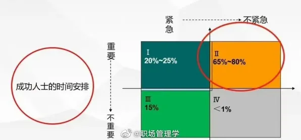 拖延症困扰无数人困扰着自由职业者,扩散模型提供了解决思路 拖延症困扰无数人困扰着自由职业者,扩散模型提供了解决思路