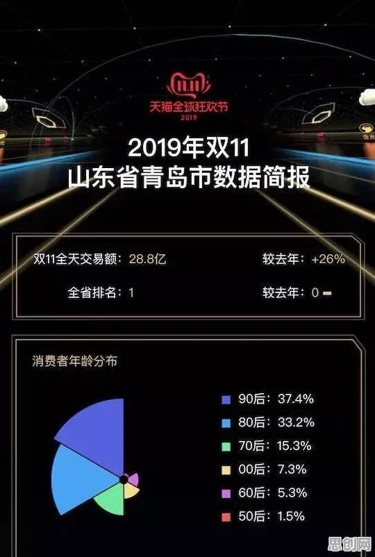 数据揭示，短视频让人越刷越停不下来的背后，是量子分形理论在起作用