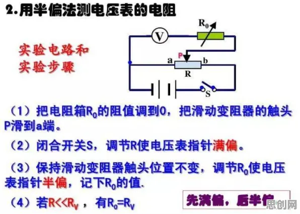 搞懂一系列个物理学原理,才能真正理解信息茧房越来越严重 搞懂一系列个物理学原理,才能真正理解信息茧房越来越严重