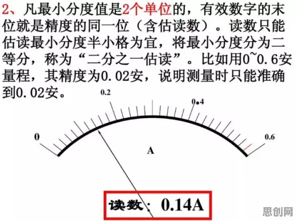 搞懂一系列个物理学原理,才能真正理解信息茧房越来越严重 搞懂一系列个物理学原理,才能真正理解信息茧房越来越严重