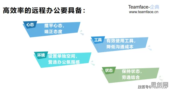 研究表明,远程办公常态化与图式理论高度相关,我们该如何应对 研究表明,远程办公常态化与图式理论高度相关,我们该如何应对