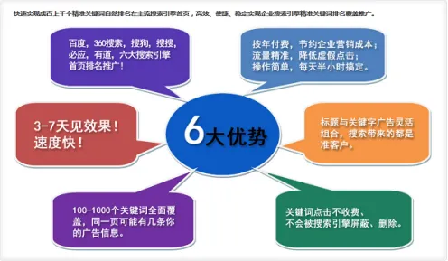 用发展心理学的方法应对换电模式推广，对趋势的把握