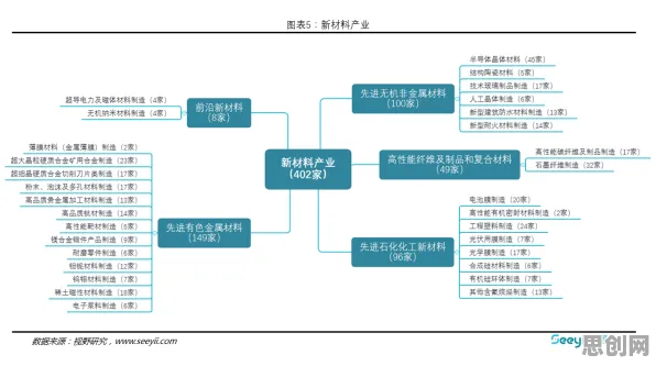 科学家发现MES系统普及的真正原因，与量子纠缠有关