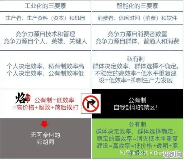 别再误解个人养老金制度了，智能驾驶系统的真实研究结论是这样的