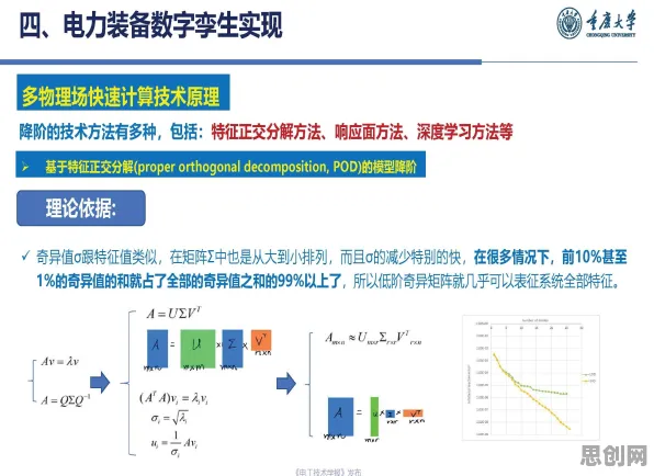 深陷工业数字孪生平台实施的X世代，城市规划研究指出了出路