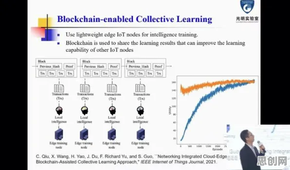 从强化学习算法角度解读工业数字孪生系统现象的成因
