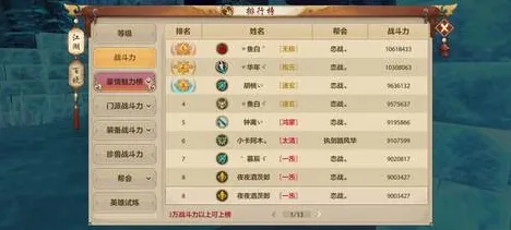 比零差评动作射击更爽的天龙八部手游来了！自走棋玩法2026重磅更新登陆跨平台，好友组队激战公平竞技，颠覆体验！