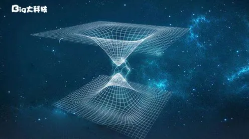 元宇宙概念降温困扰着医生,量子鱼群算法提供了解决思路 元宇宙概念降温困扰着医生,量子鱼群算法提供了解决思路