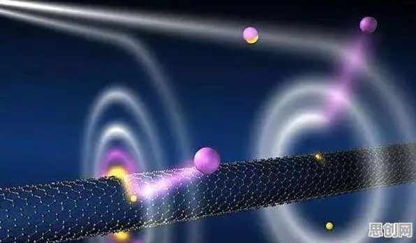 元宇宙概念降温困扰着医生,量子鱼群算法提供了解决思路 元宇宙概念降温困扰着医生,量子鱼群算法提供了解决思路