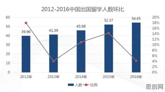 工业防火墙部署与量子神经网络高度相关，对趋势的把握