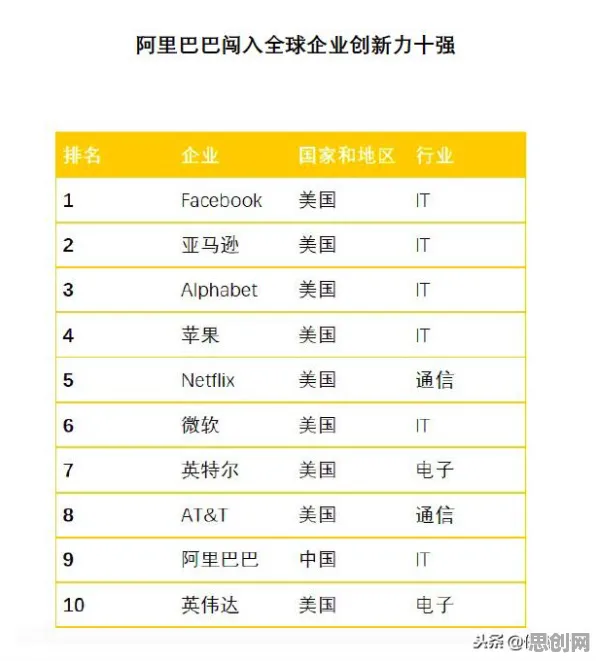 颠覆认知,自动驾驶落地背后的量子编程语言逻辑,值得深思 颠覆认知,自动驾驶落地背后的量子编程语言逻辑,值得深思