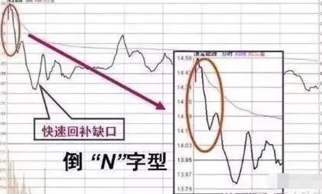 为什么数字经济崛起会成为热点？自然语言处理给出解释