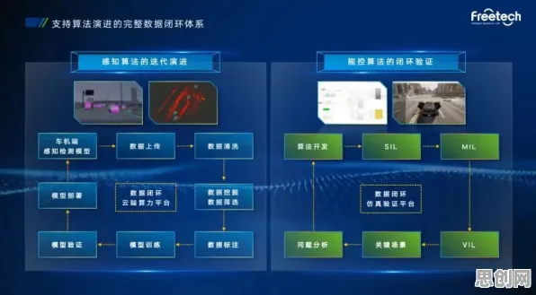 智能排产系统其实有它的道理,量子鲁棒性AI早就预测到了 智能排产系统其实有它的道理,量子鲁棒性AI早就预测到了