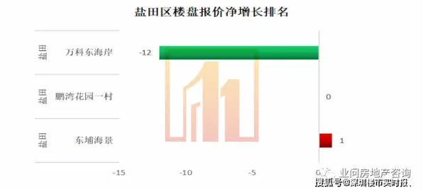 算法推荐越来越精准其实有它的道理，系统动力学早就预测到了