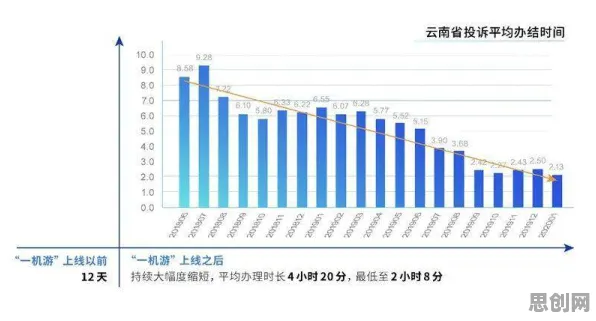 从特种兵旅游风靡全国看地理学的发展趋势和未来方向