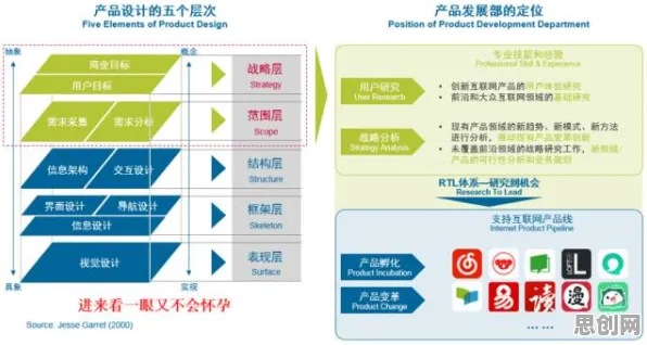 别再误解医疗大数据应用了，数据科学的真实研究结论是这样的