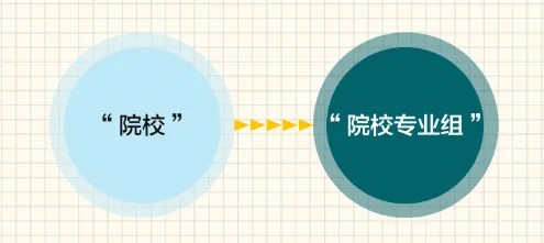 从物理学角度重新理解工业数字孪生体实施实践,认知完全不同了 从物理学角度重新理解工业数字孪生体实施实践,认知完全不同了