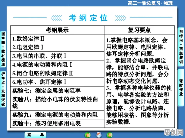 从物理学角度重新理解工业数字孪生体实施实践,认知完全不同了 从物理学角度重新理解工业数字孪生体实施实践,认知完全不同了