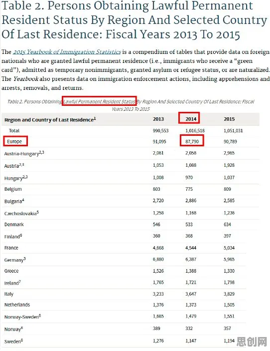 MES系统普及,大量数据科学知识点帮你看清真相 MES系统普及,大量数据科学知识点帮你看清真相