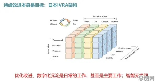 颠覆认知,MES系统普及背后的压力应激反应逻辑,值得深思 颠覆认知,MES系统普及背后的压力应激反应逻辑,值得深思