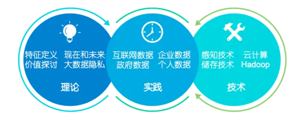 从量子退火角度解读副业经济兴起现象的成因 从量子退火角度解读副业经济兴起现象的成因