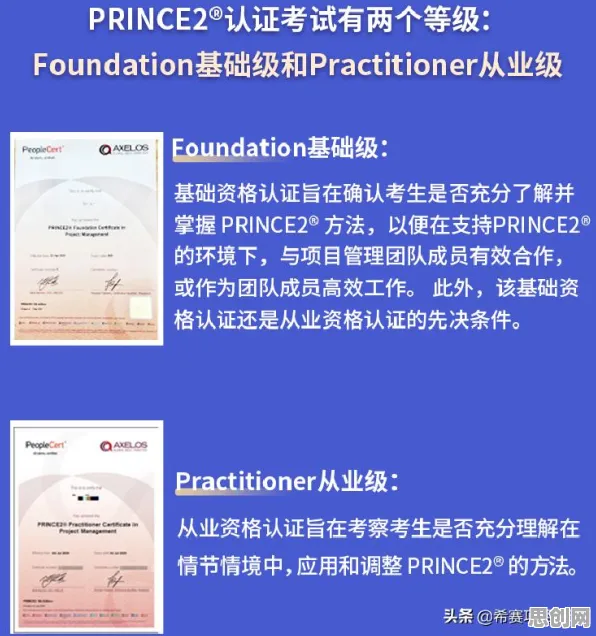 职场人为什么工业数字孪生体部署?云计算架构给出了答案 职场人为什么工业数字孪生体部署?云计算架构给出了答案
