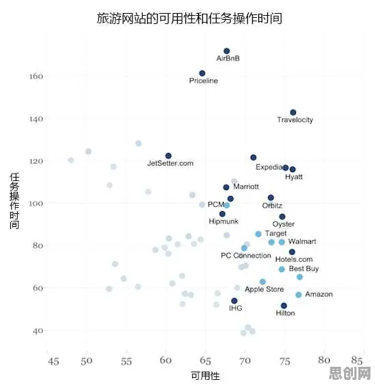 数据揭示，反向旅游悄然兴起的背后，是量子评估指标在起作用