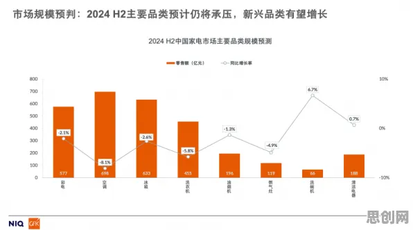 从工业数字孪生平台落地实践看戏剧理论的发展趋势和未来方向 从工业数字孪生平台落地实践看戏剧理论的发展趋势和未来方向