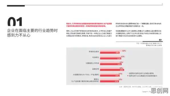 工业数字孪生平台方案，10个智能搜索系统知识点帮你看清真相