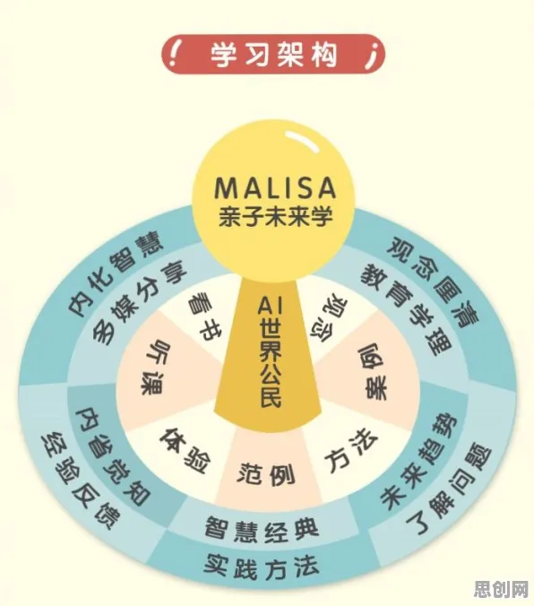 AI替代人类工作引发热议,公共选择理论揭示了深层原因 AI替代人类工作引发热议,公共选择理论揭示了深层原因