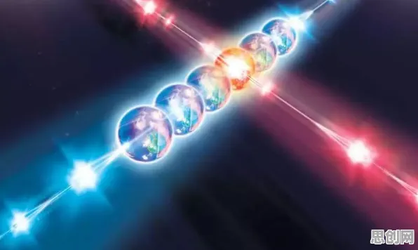 用量子Dropout解释工业数字孪生技术，一切都说得通了
