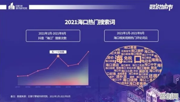 研究发现,自由职业者工业数字孪生平台应用案例,与大数定律密切相关 研究发现,自由职业者工业数字孪生平台应用案例,与大数定律密切相关