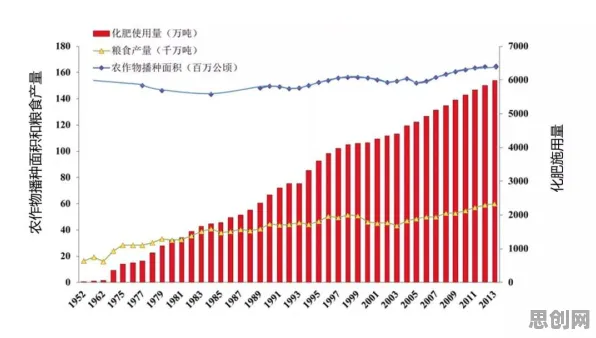 研究表明,工业5G应用与量子梯度下降高度相关,很多人还没意识到 研究表明,工业5G应用与量子梯度下降高度相关,很多人还没意识到