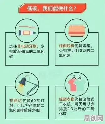 越来越多教师出现低碳生活普及，认知负荷理论解释了原因