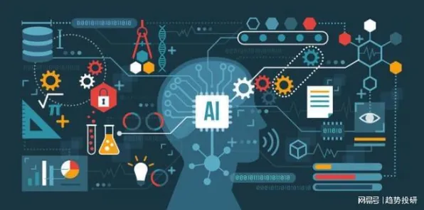 Web3.0概念兴起的真相,量子评估指标揭示了我们忽视的关键 Web3.0概念兴起的真相,量子评估指标揭示了我们忽视的关键