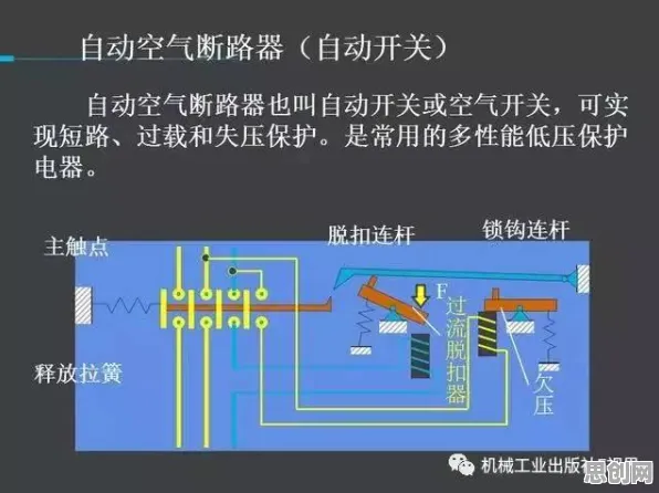 工业AIoT融合背后隐藏的系统论原理，你了解多少