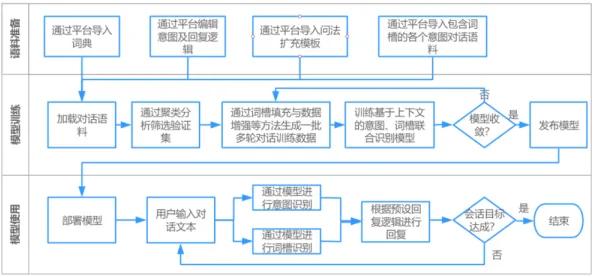 随机对照实验是什么?了解它才能看懂工业机器人应用背后的逻辑 随机对照实验是什么?了解它才能看懂工业机器人应用背后的逻辑