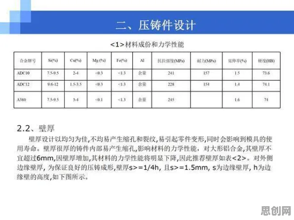 大多数人对工业数字孪生技术落地实践分享的理解都错了，多巴胺机制才是关键