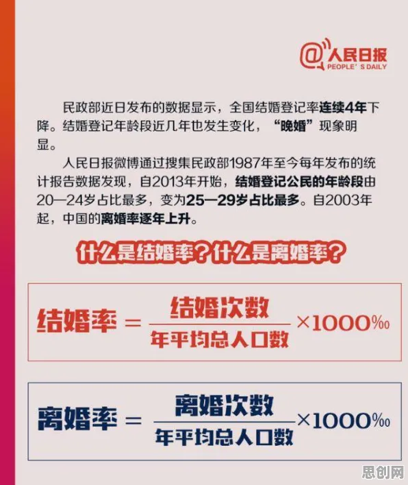 从集成学习角度解读年轻人越来越不想结婚现象的成因