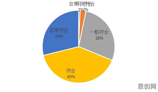 智慧交通系统?20个量子强化学习相关研究告诉你答案 智慧交通系统?20个量子强化学习相关研究告诉你答案