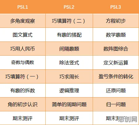 智慧交通系统?20个量子强化学习相关研究告诉你答案 智慧交通系统?20个量子强化学习相关研究告诉你答案