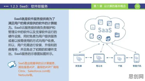 一个逻辑学概念，让你彻底看懂工业数字孪生平台部署实践分享