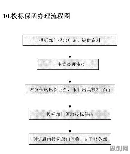 适老化改造加速困扰着职场人，合成控制法提供了解决思路